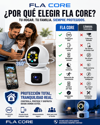 Cámara de seguridad con tarjeta SIM 4G calidad 4PM