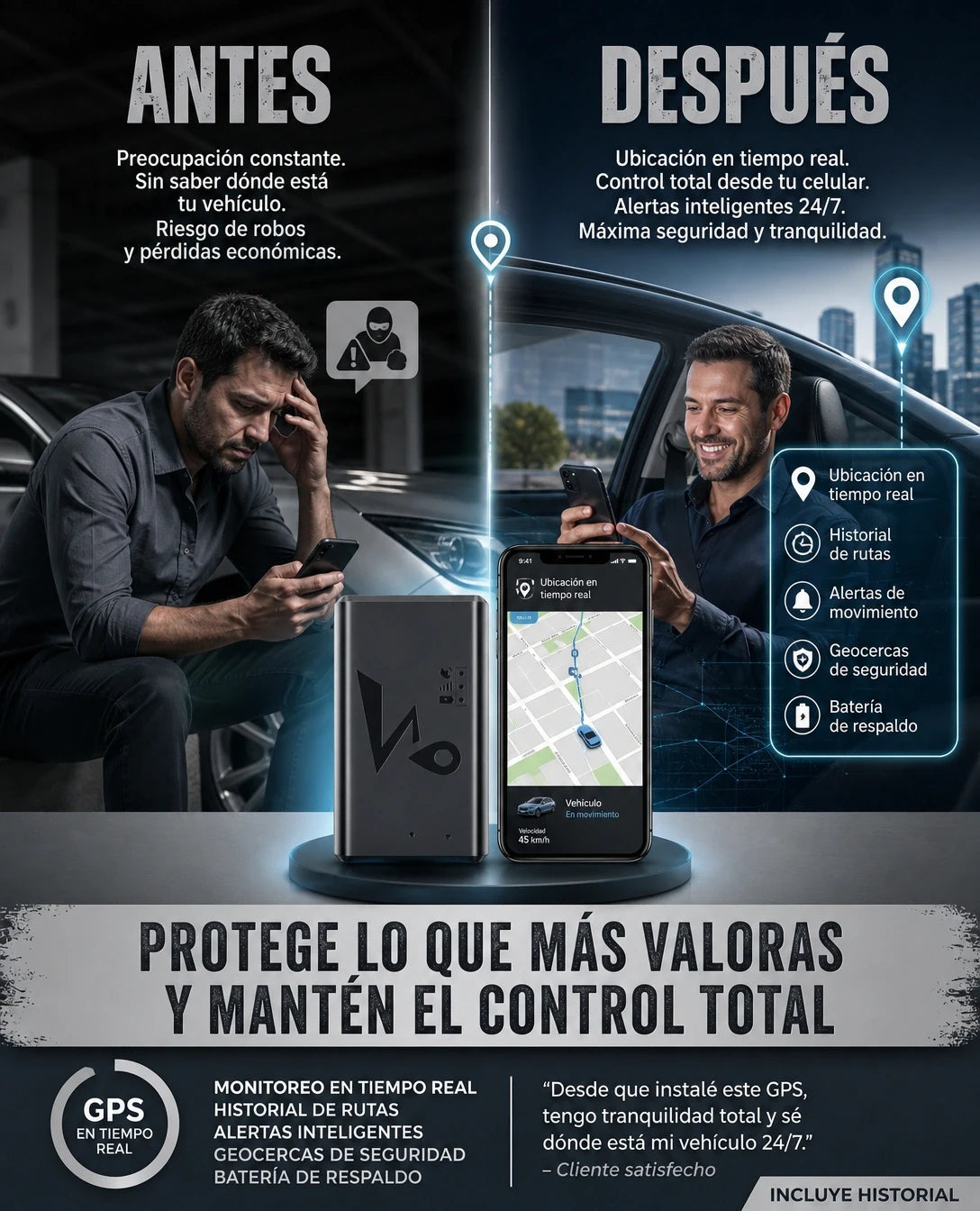 GPS 5G Pro™