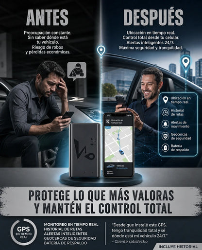 GPS 5G Pro™